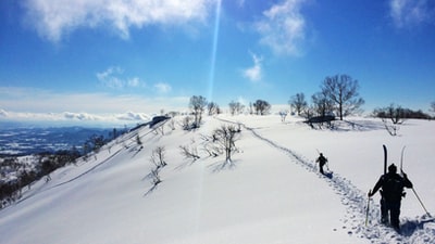 白雪上人的三分之一摄影法则